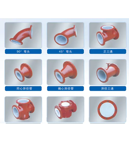 ptfe lined stainless steel pipe