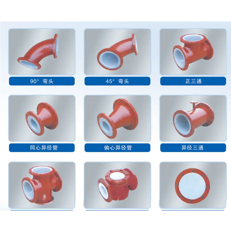 Steel Lined with PTFE Products/PTFE Lined Steel Products